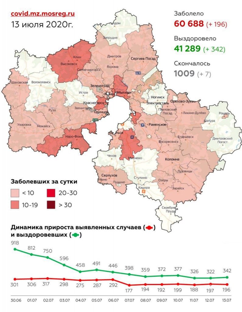 Новости г.о. Шаховская » Страница 360